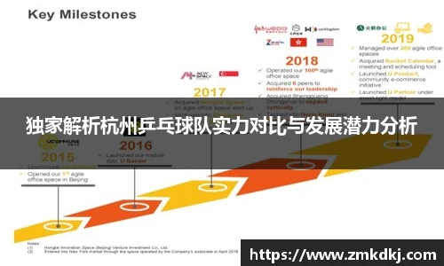 独家解析杭州乒乓球队实力对比与发展潜力分析